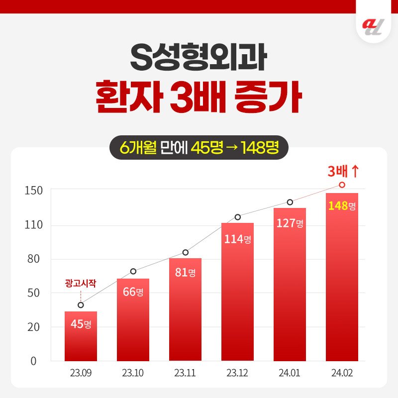 AI 검색엔진 최적화